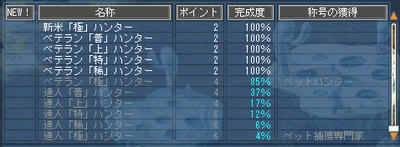 ｡ﾟ(ﾟﾉ∀｀ﾟ)ﾟ｡ｱﾋｬﾋｬ 