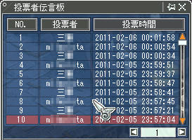 Σヽ(゚Д゚; )ノ