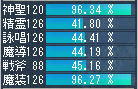 はやっΣ(´д`ノ)ノ