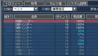 もっとｶﾞﾝﾊﾞﾙ(｀･ω･´)ｼｬｷｰﾝ