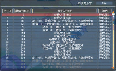 先が長すぎ(*゚Д゚)/ダー゜+。