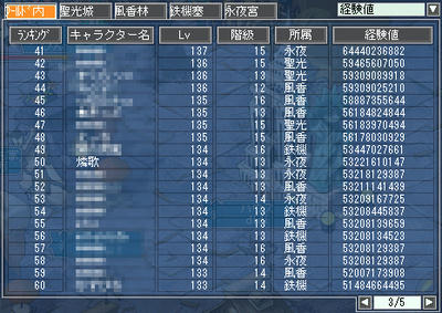 今だけですけどね！