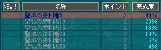 ( ゚д゚)、;'.・ガハッ
