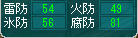 キャハ━━━━(#゚ロ゚#)━━━━!!!!