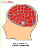 ヒドイ