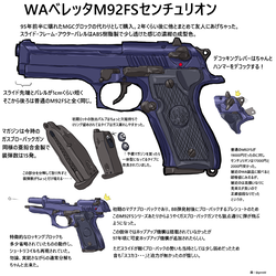 東京マルイ U.S.M9 ガスブローバック|下手の横好き 東京マルイ U.S.M9 ガスブローバック|下手の横好き