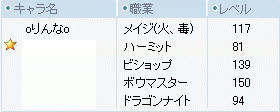 ビサメンバー 豪華だぬんw