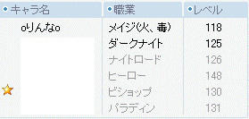 2008/05/23　ビサメンバ
