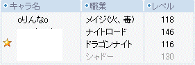 2008/06/11 ビサメンバー