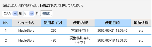 2005年6月利用履歴