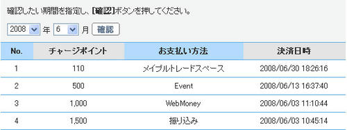 イベント当選ですか、これw