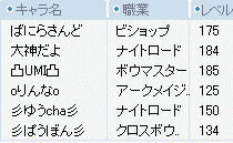 ジャクムメンバー 2008/07/10