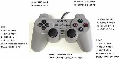 PS2用設定