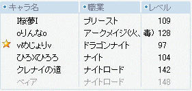 2008/07/30 りんなでビサpt