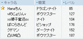 2008/07/30 Hanaでビサpt