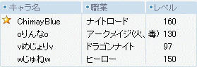 2008/08/04 ビサpt