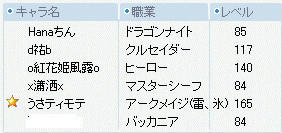 2008/08/09ビサｐｔ