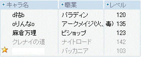 れんたんの元カノとビサなのだ！！