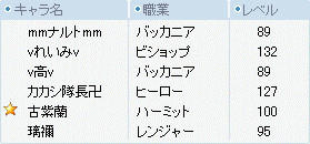 れいみ頼りない聖魔でゴメンナサイ 腕磨かないとまずぃですね;