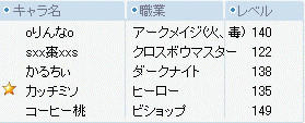 かちｃと久々に火毒でやったｗ