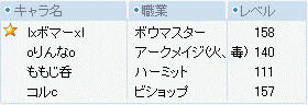 2008/08/31　びさめんばー