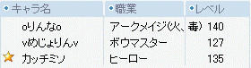 ３人でビサスー