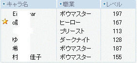 １ｐｔじゃくむ慣れてきたかもｗ