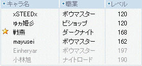 あたし人見知り激しいのかも・・ｗ