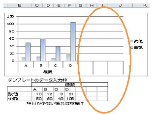 グラフの空白処理 Excel Sys