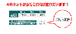 トラックバックツール３