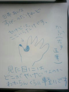 右手でも汚い字