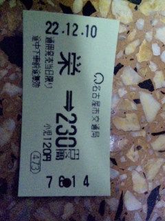 今日の記念切符（笑）
