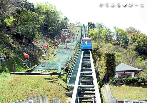 山頂公園行きケーブルカー