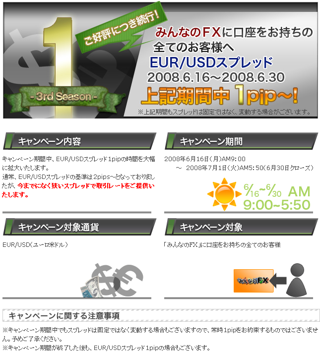 パンタ・レイ証券「みんなのFX」 EUR/USDスプレッド1pipキャンペーンVer.3