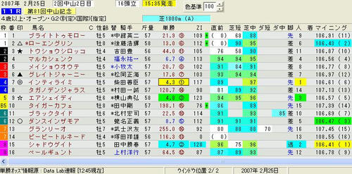 中山記念印