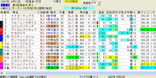 福島牝馬Ｓ印