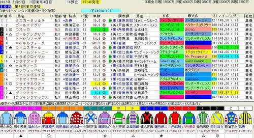 ダービー印