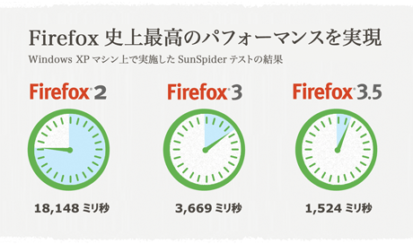 performance-chart.png