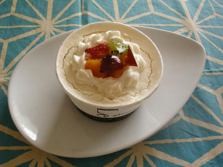 Cカップケーキ