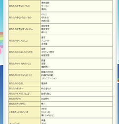 クリックしてください