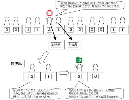 round1-1-1