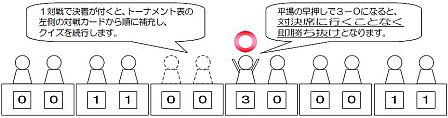 round1-1-1
