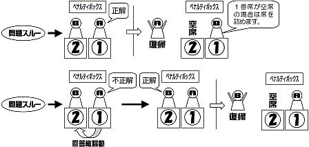 round1-1-1