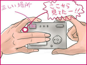 まぬけなカメラの撮り方