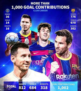 messi