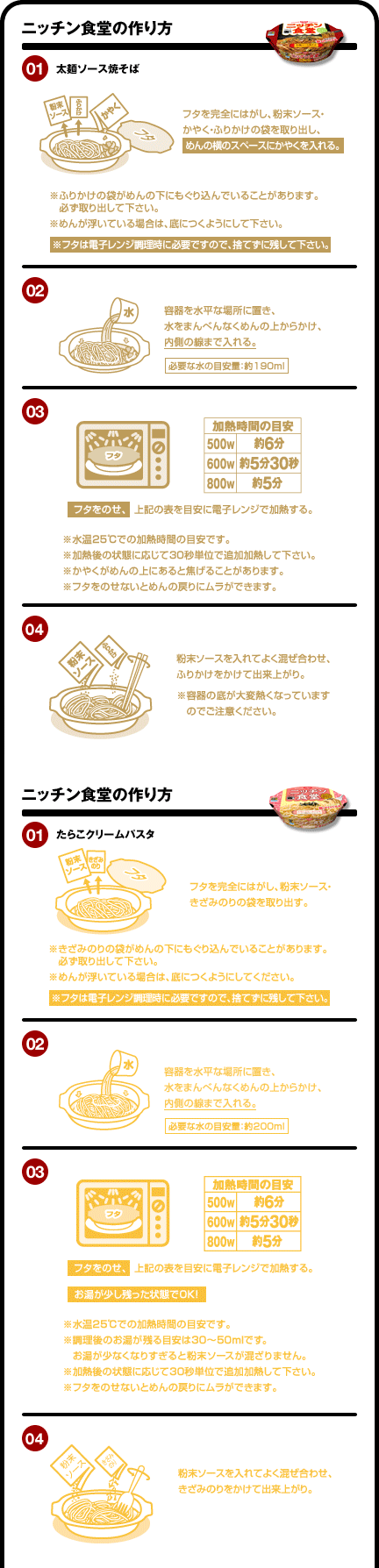 作り方： 要スクロール！