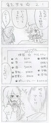貧乏巫女２