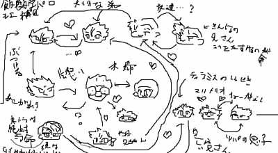 やっほう！