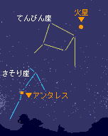 tens2.gif