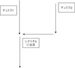 桂木「ディスク１を入れ戻してくださいということだ」